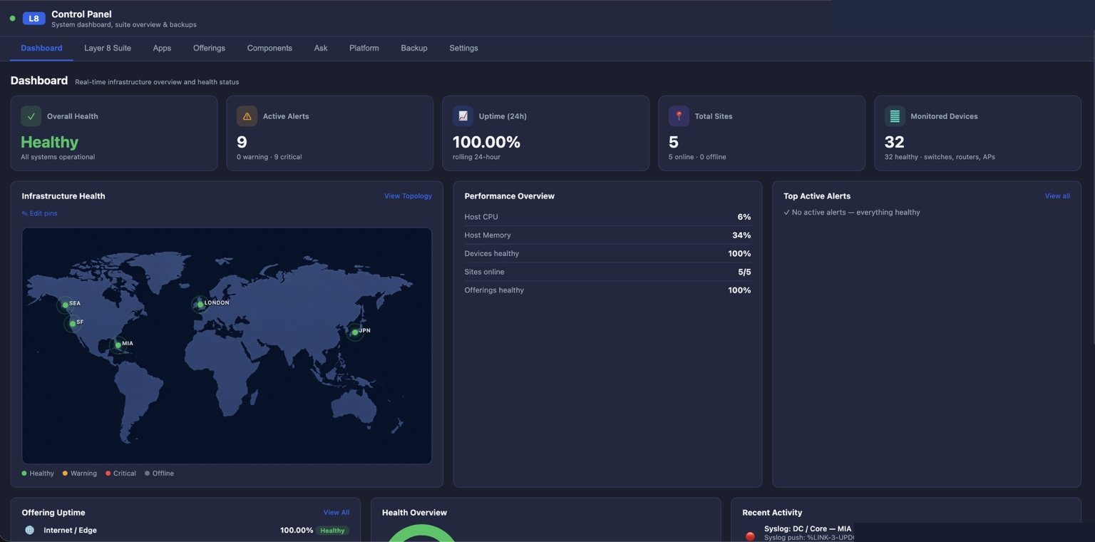 Layer 8 AI infrastructure control panel