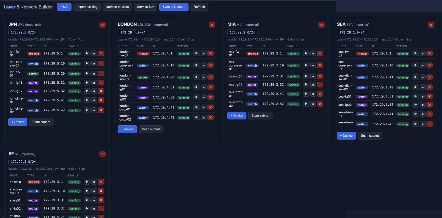 Layer 8 Network Builder